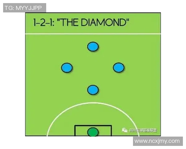 全球足球排名解析及其对各国球队发展的影响与展望 全球足球排名解析及其对各国球队发展的影响与展望